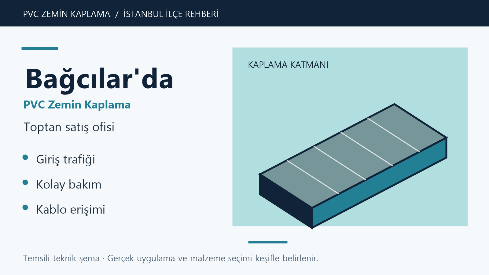 Bağcılar'da PVC zemin kaplama için toptan satış ofisi temsili teknik şeması