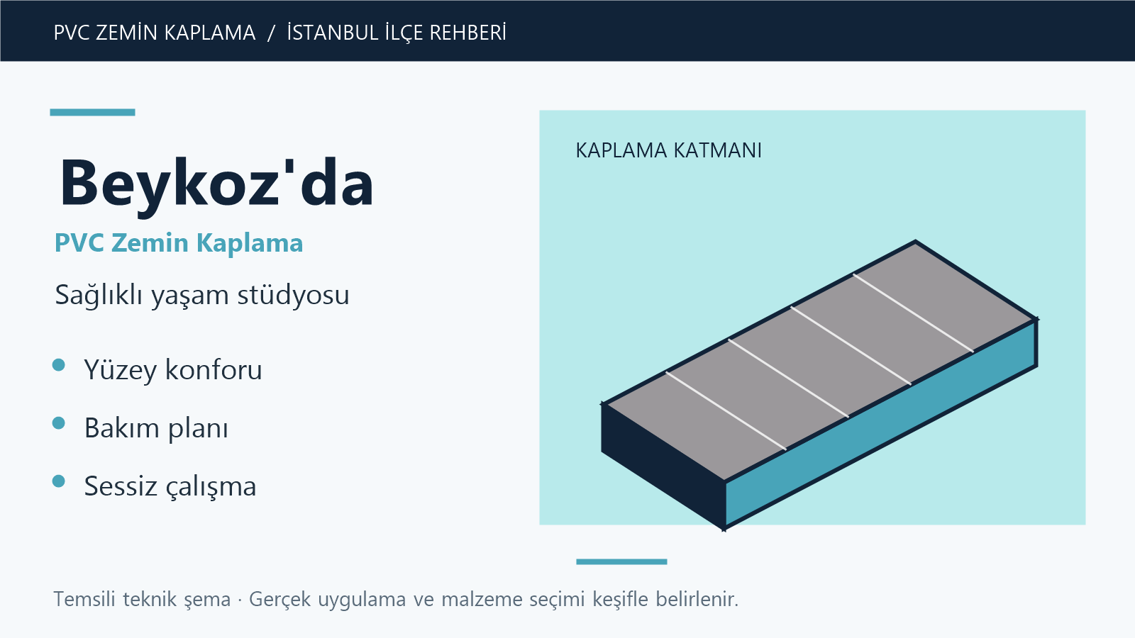 Beykoz'da PVC zemin kaplama sağlıklı yaşam stüdyosu temsili teknik şeması