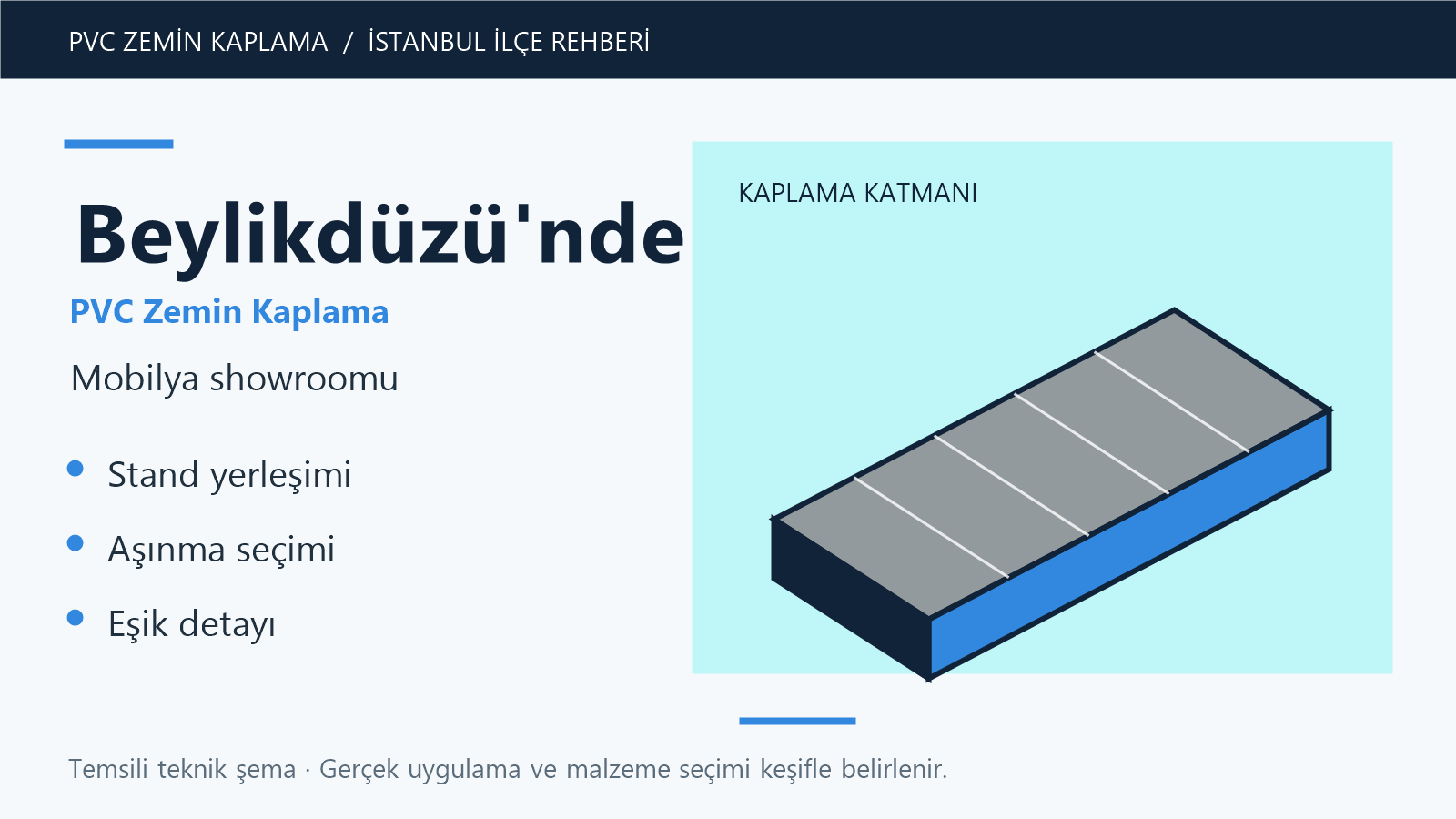 Beylikdüzü'nde PVC zemin kaplama mobilya showroomu temsili teknik şeması