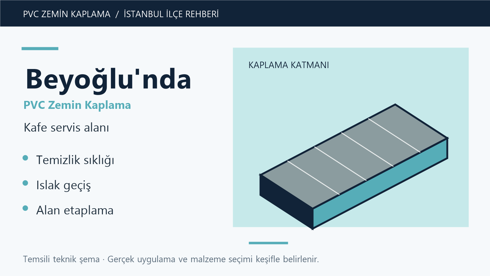 Beyoğlu'nda PVC zemin kaplama kafe servis alanı temsili teknik şeması