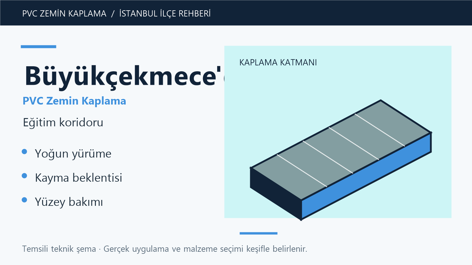Büyükçekmece'de PVC zemin kaplama eğitim koridoru temsili teknik şeması