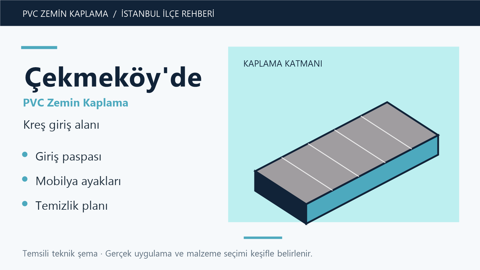 Çekmeköy'de PVC zemin kaplama kreş girişi temsili teknik şeması