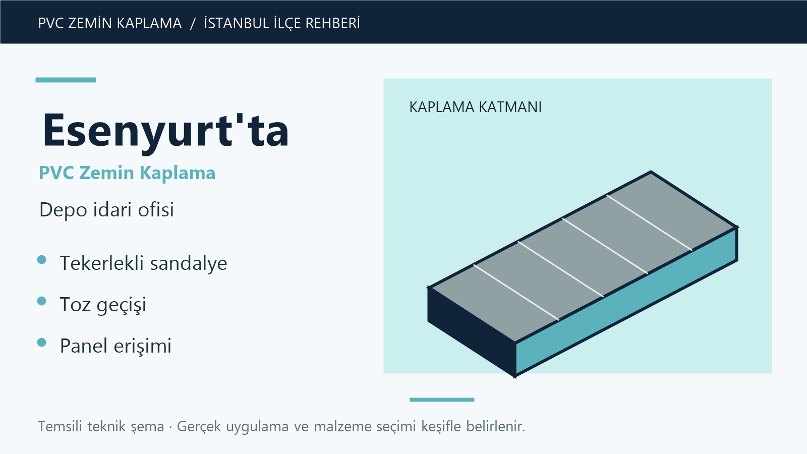 Esenyurt'ta PVC zemin kaplama depo idari ofisi temsili teknik şeması