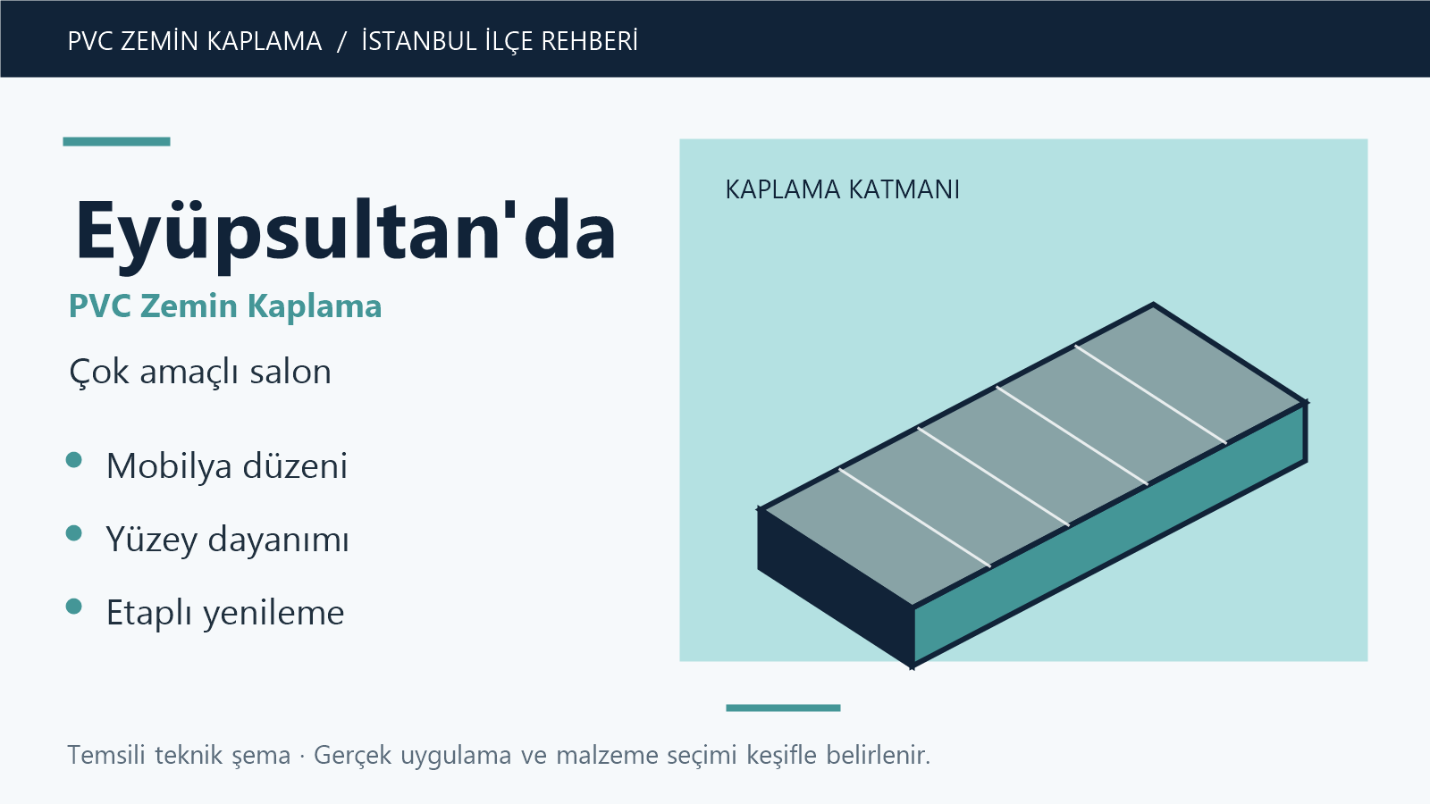 Eyüpsultan'da PVC zemin kaplama çok amaçlı salon temsili teknik şeması