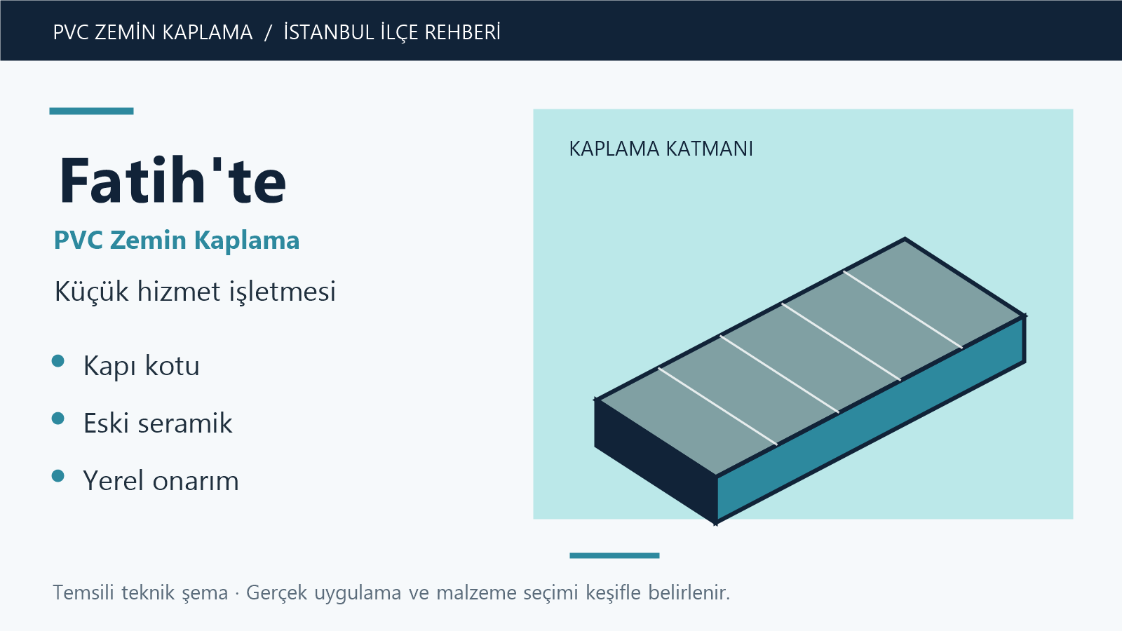 Fatih'te PVC zemin kaplama küçük hizmet işletmesi temsili teknik şeması