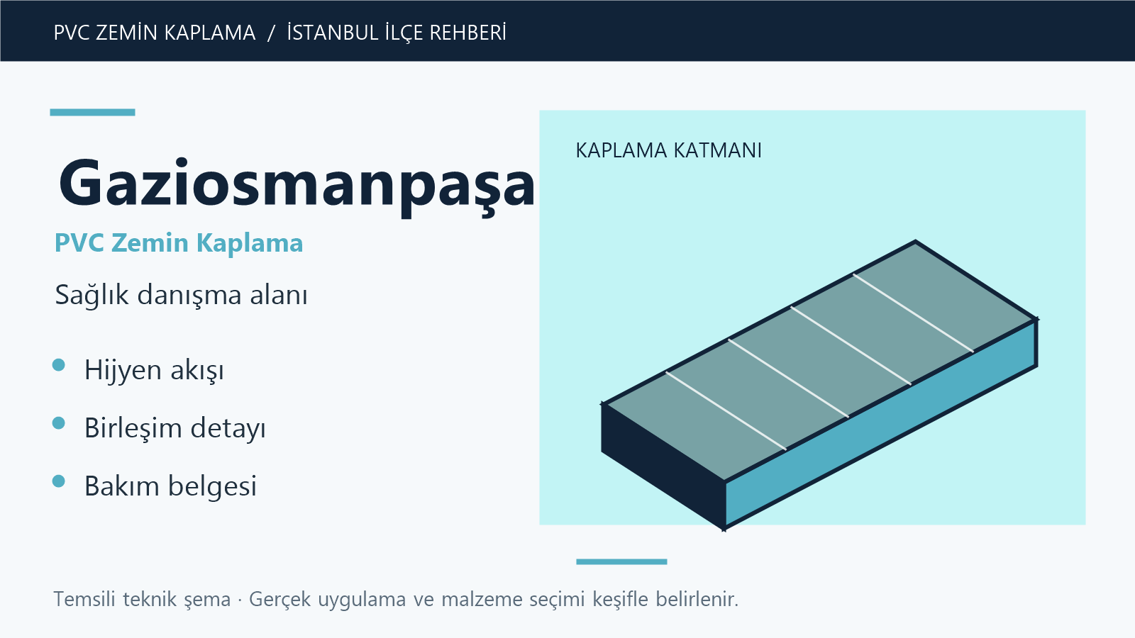 Gaziosmanpaşa'da PVC zemin kaplama sağlık danışma alanı temsili şeması