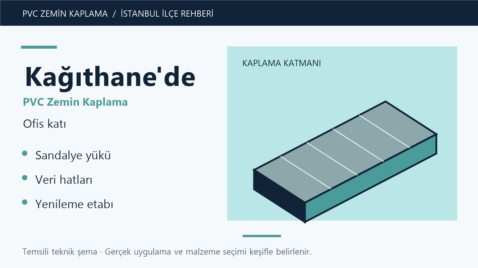 Kağıthane'de PVC zemin kaplama ofis katı temsili teknik şeması