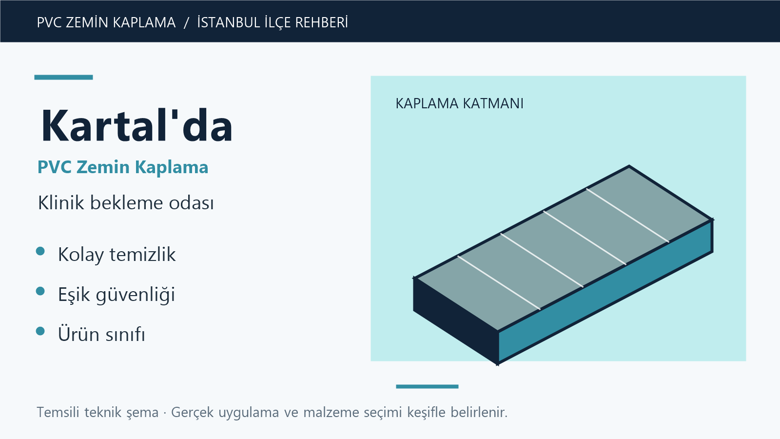 Kartal'da PVC zemin kaplama klinik bekleme odası temsili teknik şeması