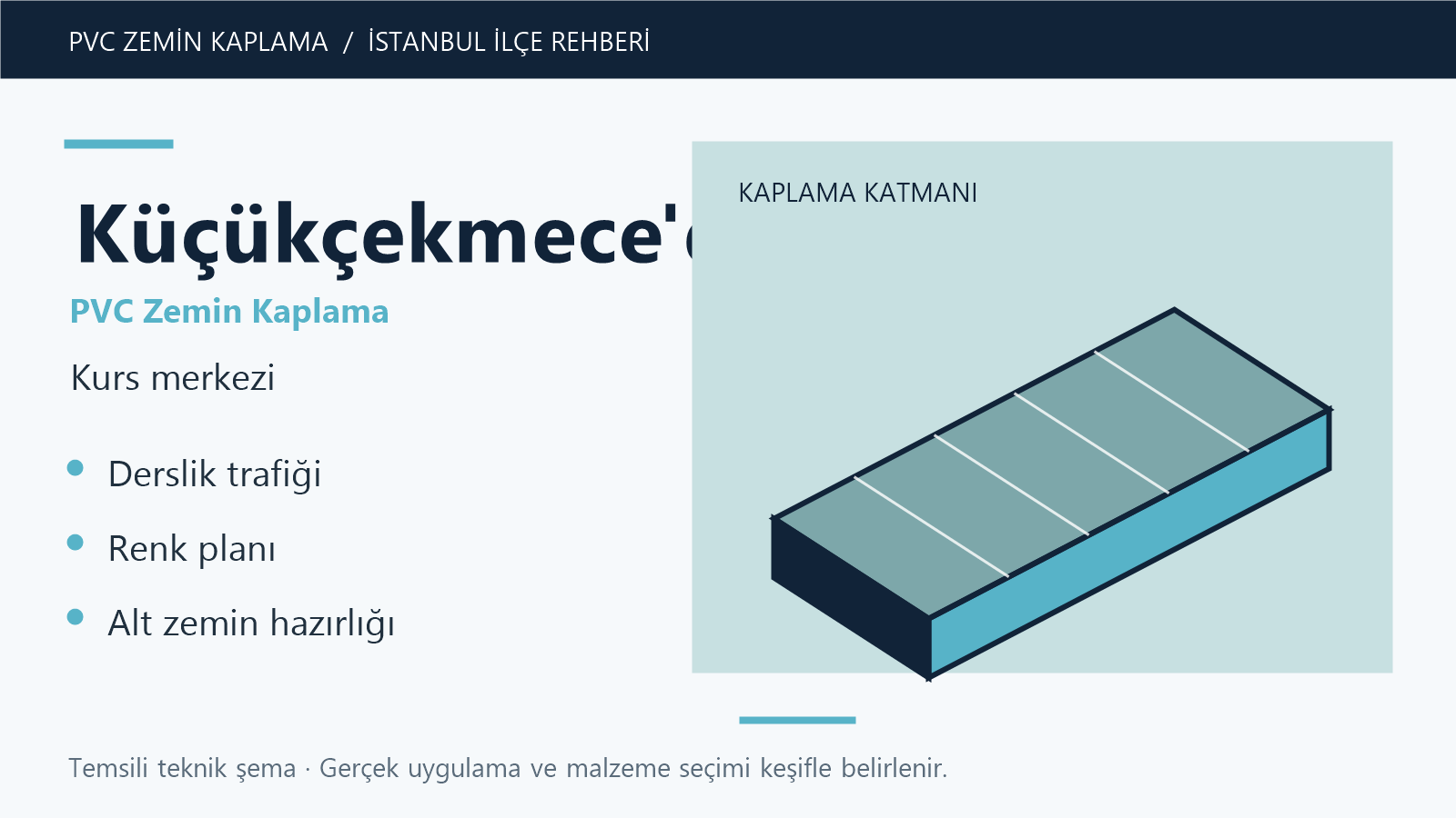 Küçükçekmece'de PVC zemin kaplama kurs merkezi temsili teknik şeması