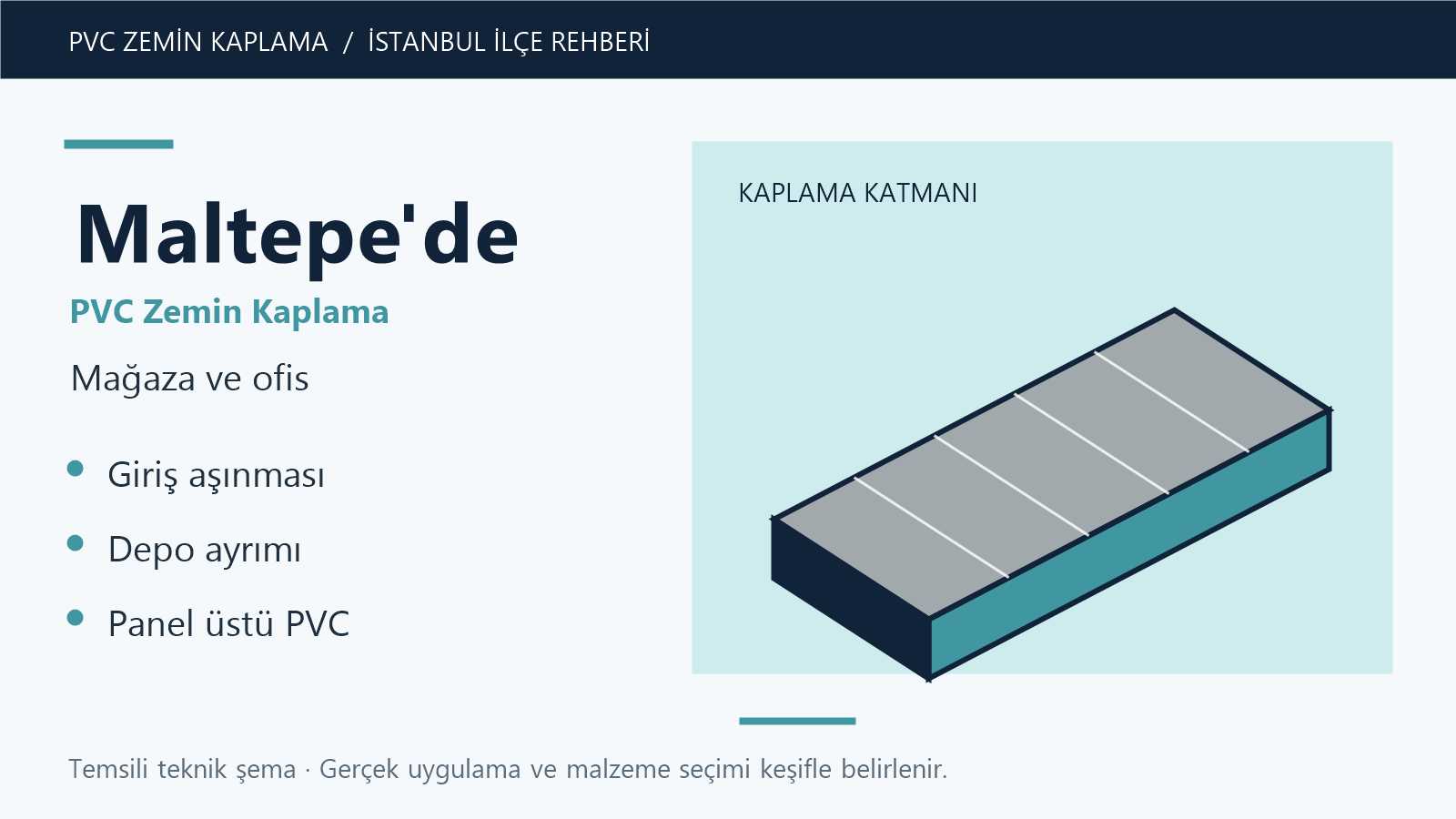 Maltepe'de PVC zemin kaplama mağaza ve ofis temsili teknik şeması
