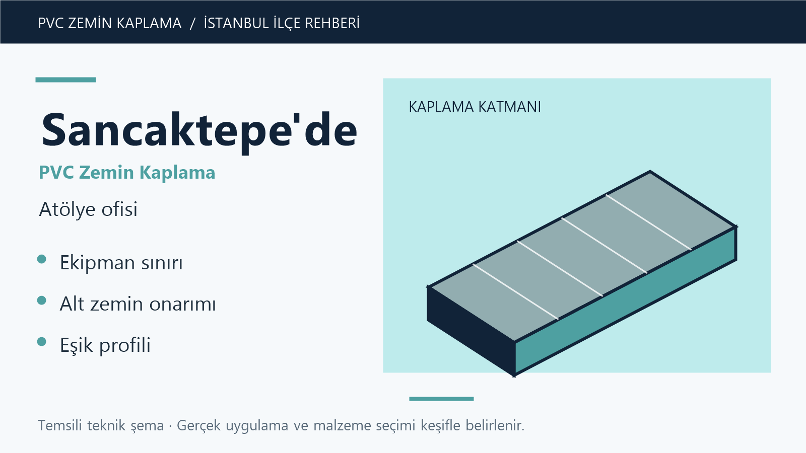Sancaktepe'de PVC zemin kaplama atölye ofisi temsili teknik şeması