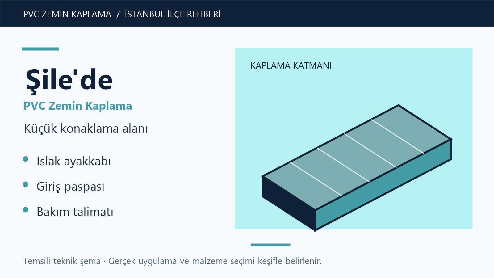 Şile'de PVC zemin kaplama küçük konaklama alanı temsili teknik şeması