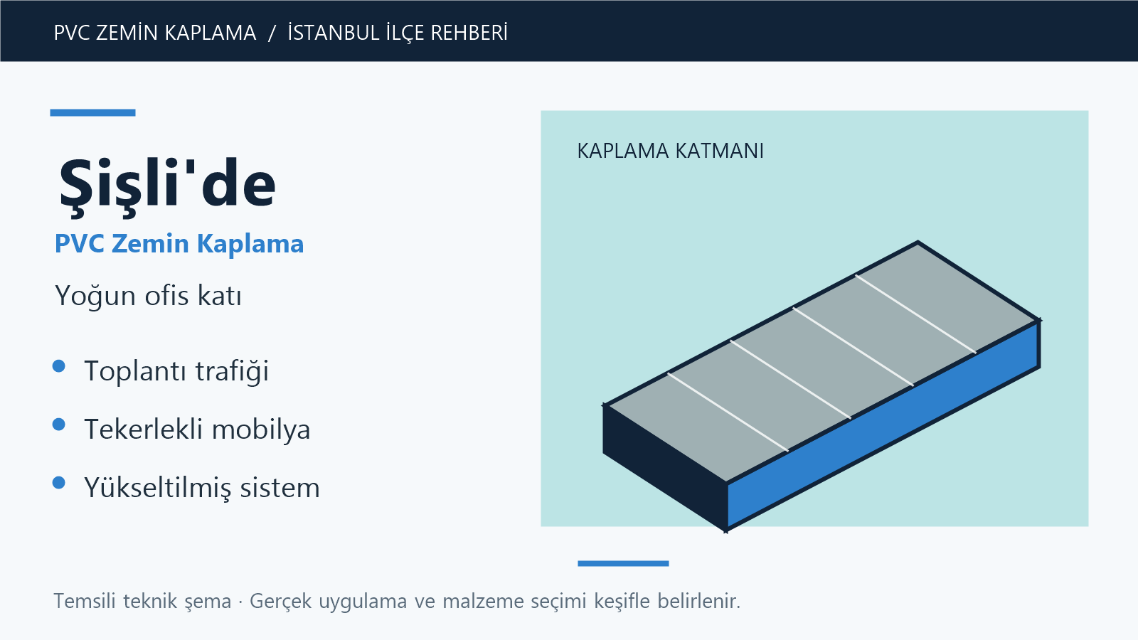 Şişli'de PVC zemin kaplama yoğun ofis katı temsili teknik şeması