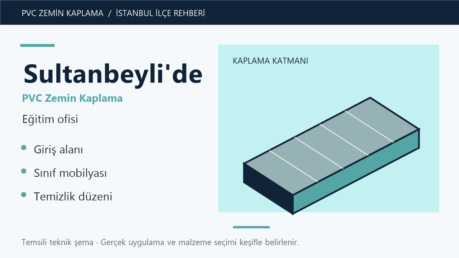 Sultanbeyli'de PVC zemin kaplama eğitim ofisi temsili teknik şeması