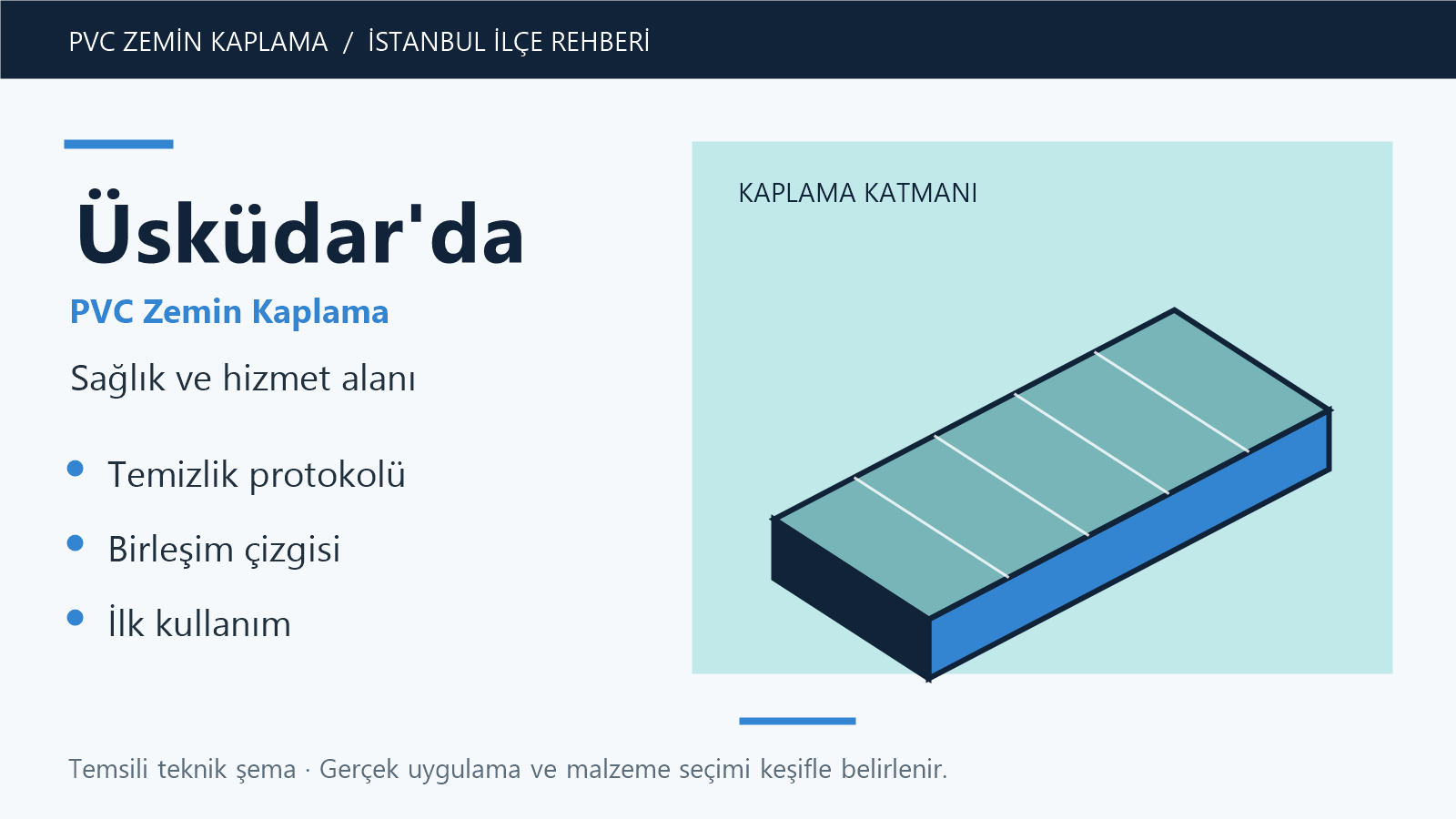 Üsküdar'da PVC zemin kaplama sağlık ve hizmet alanı temsili teknik şeması